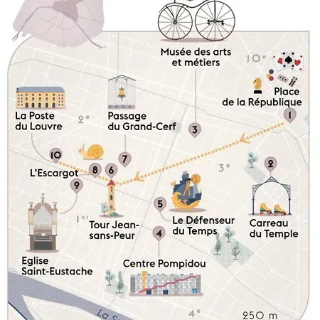 Apartment Elegant Studio 1 Min From Iconic Place Of Republic Paris